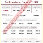 thai government lottery 17 february 2022