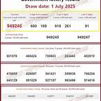thai government lottery prize